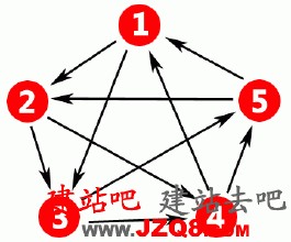 �����齫������ԭ����Ƶ������һ�������α��ء��������� �ٷ����Ѹ�ƸΪ��ʱ��...